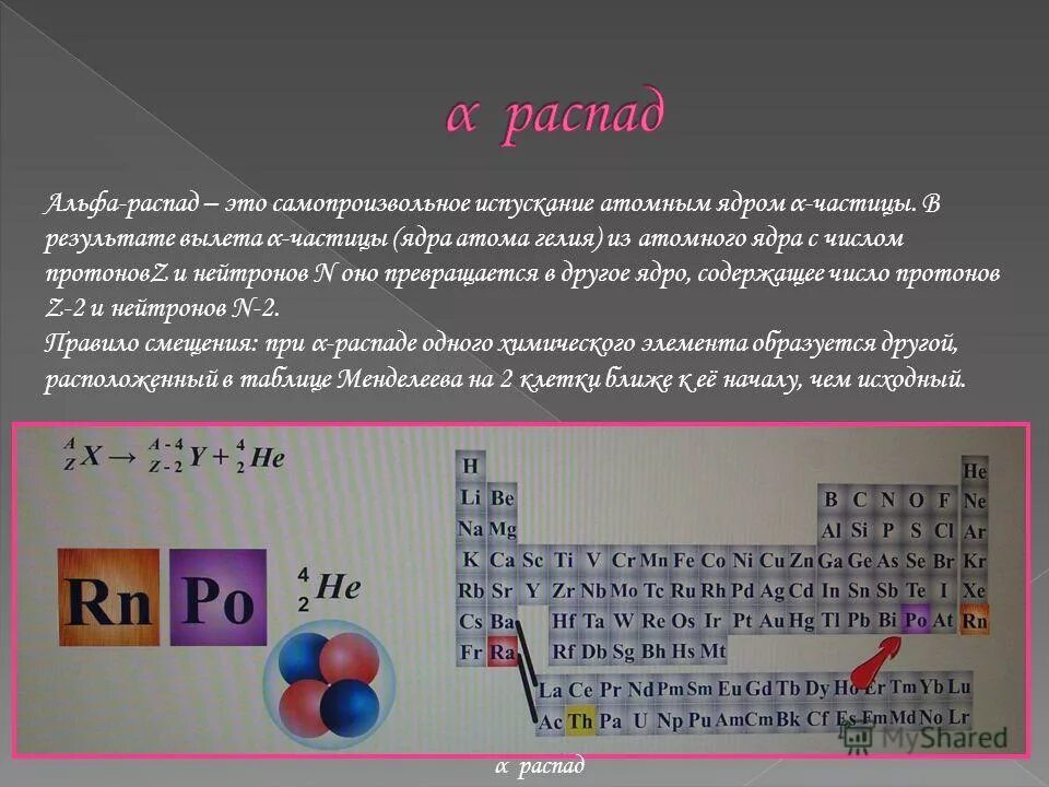 Какой элемент образуется при альфа распаде