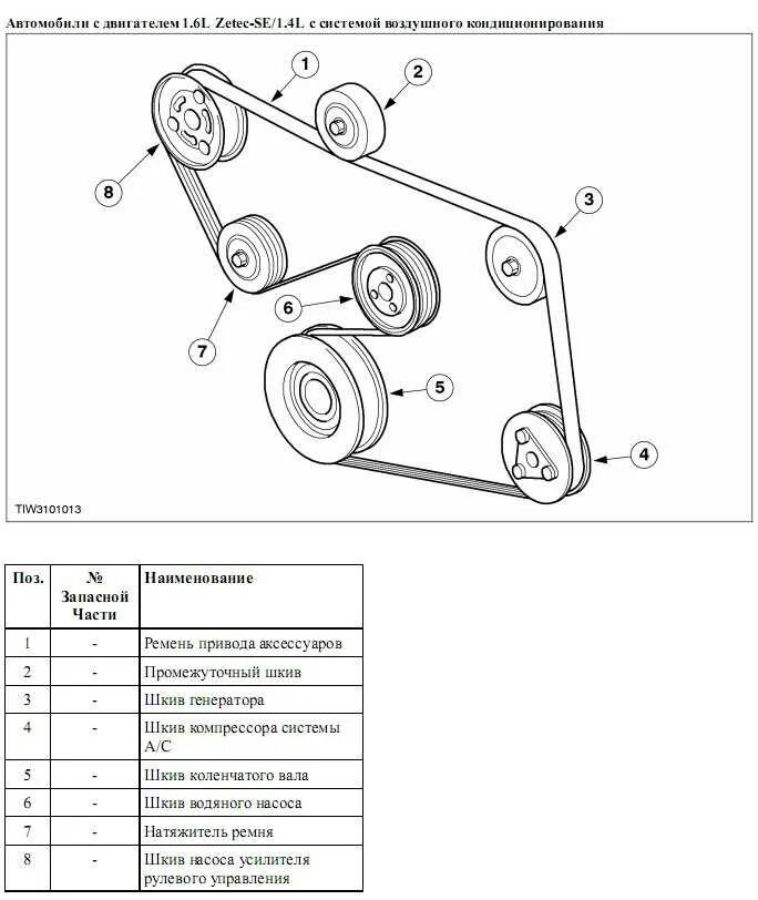 Приводной ремень ford focus 2 1. Приводной ремень форд фокус 2. Ремень генератора форд фокус 1. Обводной ремень форд фокус 1. Ford focus 1 ремень генератора.