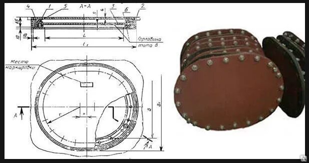 Горловины судовые. Горловины судовые тип d 600х400 рабочий чертеж. Горловина судовая гост 2021-90. Горловины судовые. Горловина судовая 600х400.