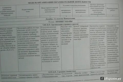 Плана старшей группы декабрь