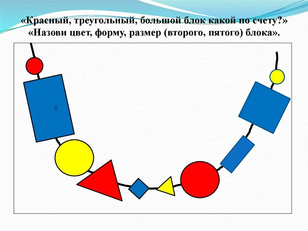 Схемы блоки дьенрыша стиаршая 8группа. Блоки Дьенеша задание цепочка. Собака из блоков Дьенеша схема. Игра цепочка с БЛОКАМИ Дьенеша. Игра собери цепочку