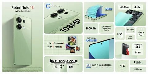 Redmi note 13 pro характеристики камеры