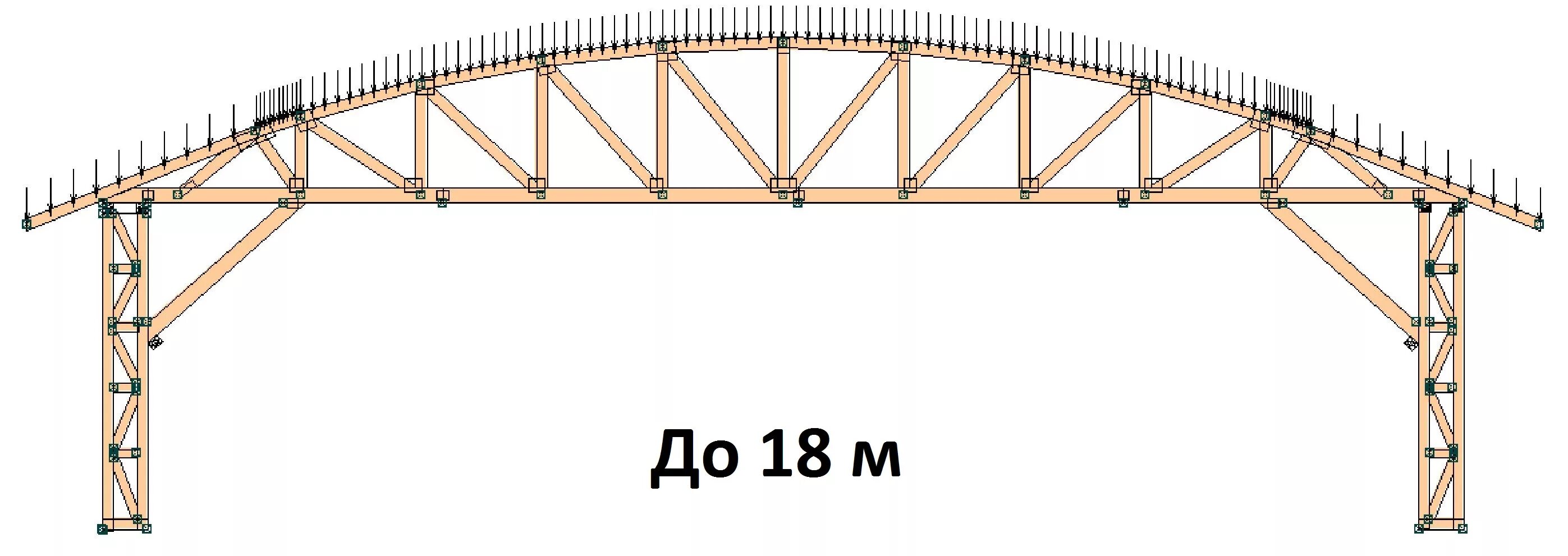 Купить пролет. Ферма пролет 30 метров. Ферма 16 м пролетом. Фермы на МЗП 15 метров. Деревянные стропильные фермы MITEK.