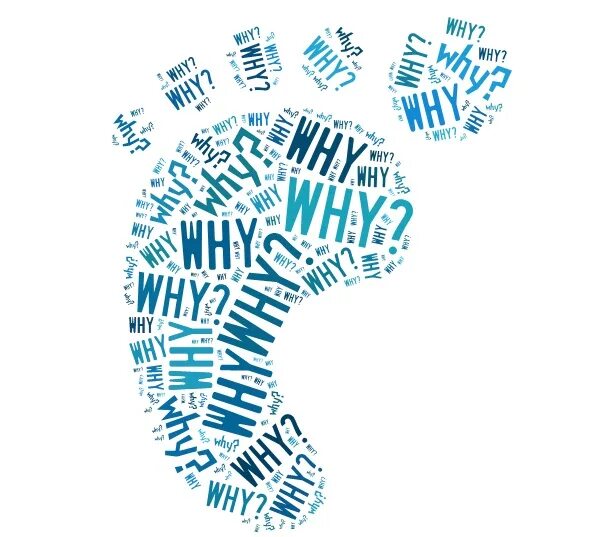 Five whys. 5 Why. 5 Почему. Метод 5 почему. 5 Почему иконка.