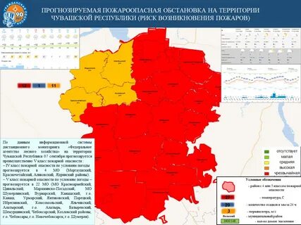 Погода в чувашии на ноябрь