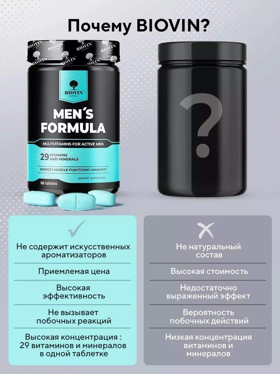 Витамины для мужчин 50 отзывы. Mens Formula Multivitamins for Active men BIOVIN. BIOVIN женские витамины. BIOVIN Mens Formula.