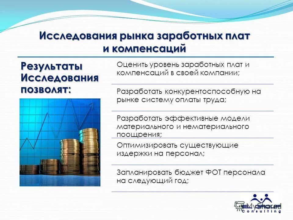 исследование рынка заработной платы. исследование рынка заработной платы. анализ заработной платы на рынке труда. исследование рынка заработной платы. сколько зарабатывают электрики в россии.