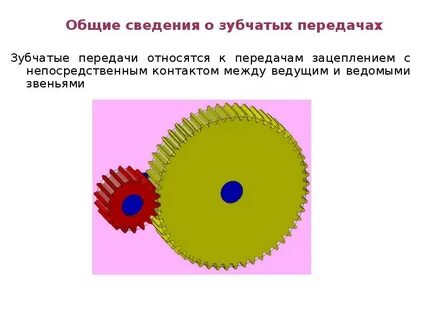 Звенья зубчатой передачи