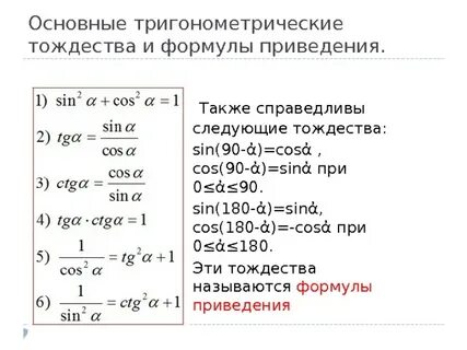 Основные тригонометрические тождества кратко