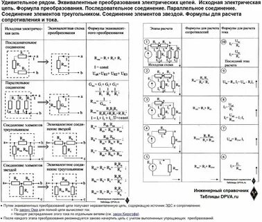 Метод расчет электрических цепей методом преобразования