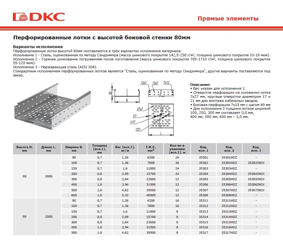 Лоток ДКС 100х50 перфорированный вес одного. Лоток перфорированный 80х100х3000 35302 ДКС вес. Лоток кабельный усиленный 200х100 s=2мм ЛКУ-200. Лоток кабельный 100х80х0.6 вес.