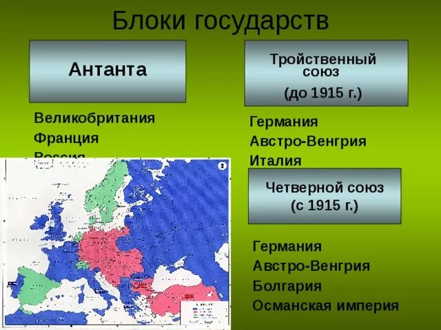 Военно политический союз германии и италии. Тройственный Союз Германии Австро-Венгрии и Италии. Болгария Антанта или тройственный Союз.