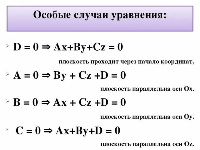 Ах б 0 х. Формула нахождения уравнения плоскости. Уравнение плоскости параллельной оси. Уравнение плоскости через начало координат. Общее уравнение плоскости и его частные случаи.