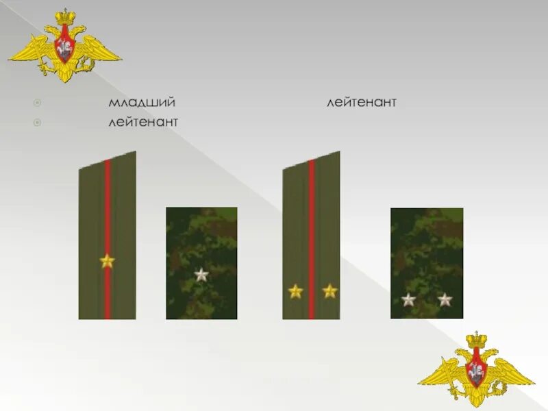 Младший лейтенант 1. Младший лейтенант сбоку. Младший старший лейтенант. Младший лейтенант страшинй. Лейтенант, старший лейтенант, Капитан- лейтенант.