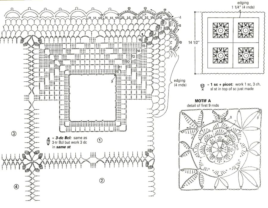 440 Ideias De Manta Para Bebe Em Croche Em 2021 Crochê Crochet cushion pattern, 
