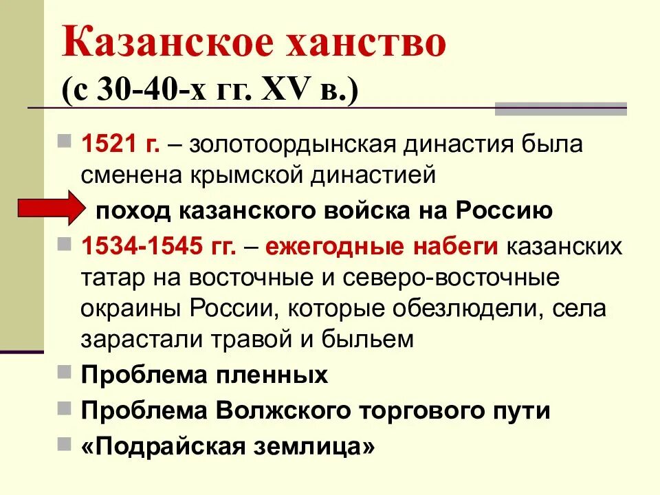 Казанское ханство 1438. Хронология казанского ханства. казанское ханство дата. казанское ханство 16 век. цель казанского ханства.