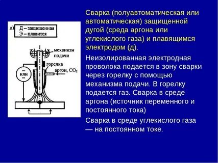 Минусы сварки полуавтоматом