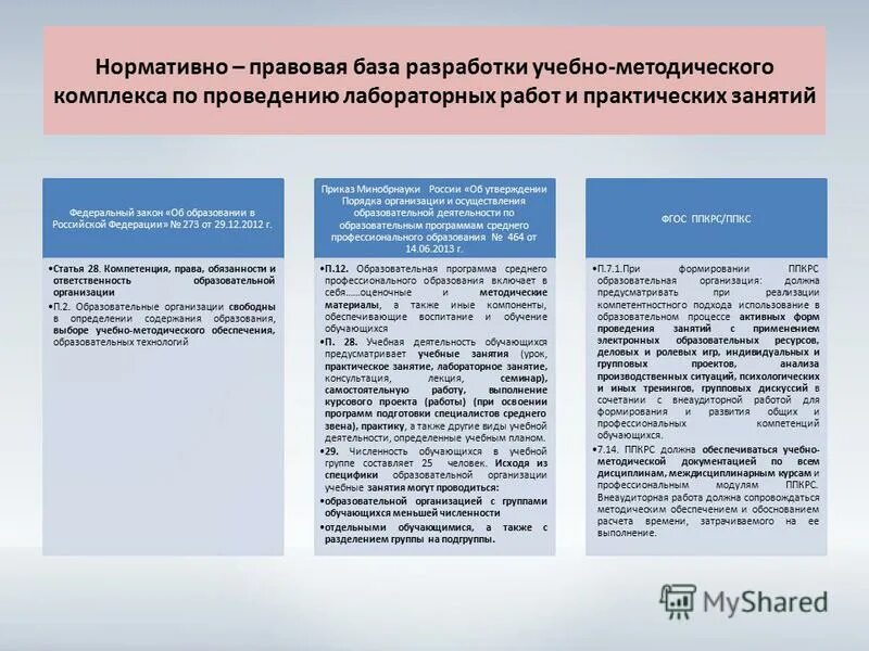 федеральное занятие