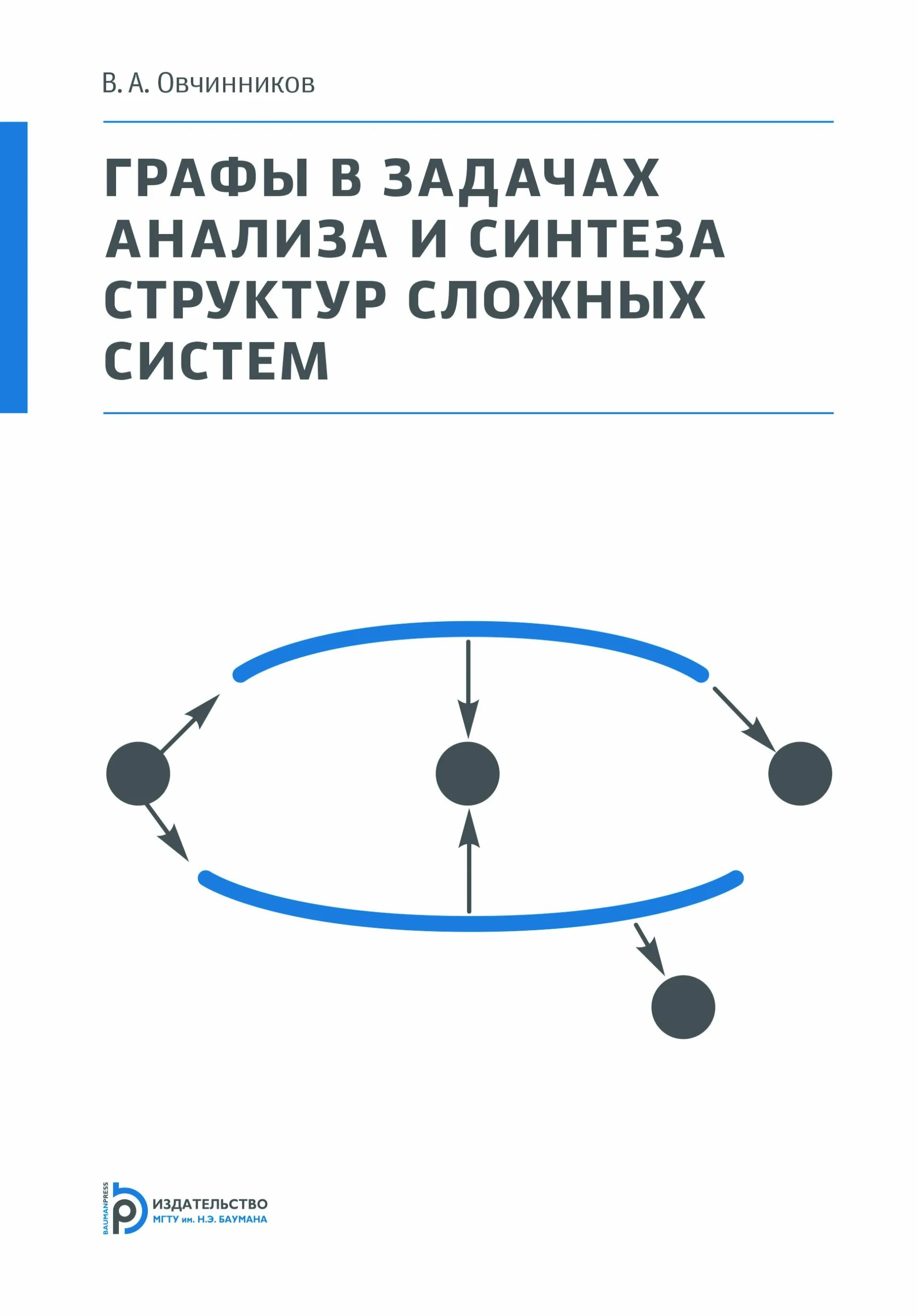 Синтез объектов. Задачи структурного синтеза. Задачи структурного синтеза. Задачи структурного синтеза. Задачи структурного синтеза.