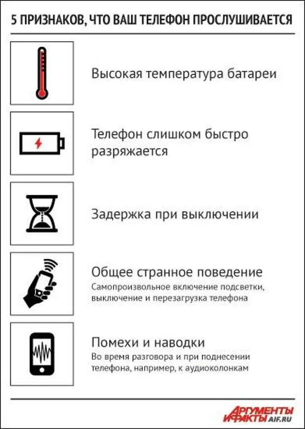 Комбинация на прослушку телефона андроид. Как узнать прослеживается телефон. Ваш телефон прослушивается. Как узнать что телефон прослушивается. Коды проверки телефона на прослушку.