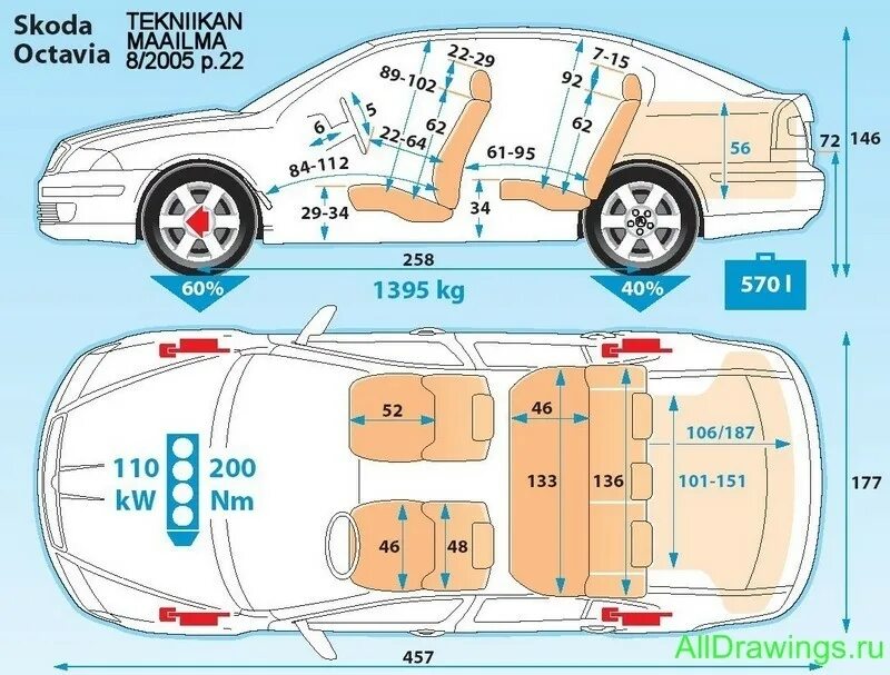 Octavia габаритные размеры. Skoda Octavia габариты салона. Ширина салона Шкода Октавии тур. Ширина задних сидений Skoda Octavia a5.