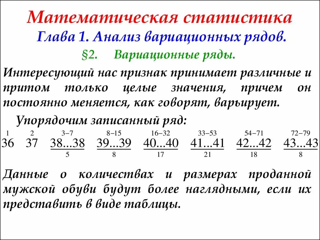 Вариационный ряд это ряд распределения построенный по. Вариационный ряд мат статистика. Статистический ряд математика. Вариационный ряд в математической статистике. Анализ вариационных рядов.