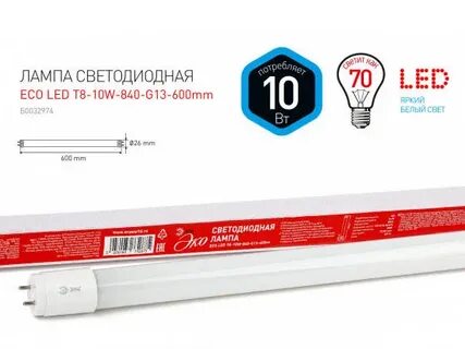 Светодиодные лампы т8 эра