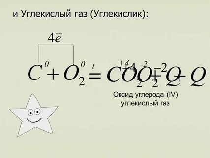 Формула углекислого газа в химии 8 класс