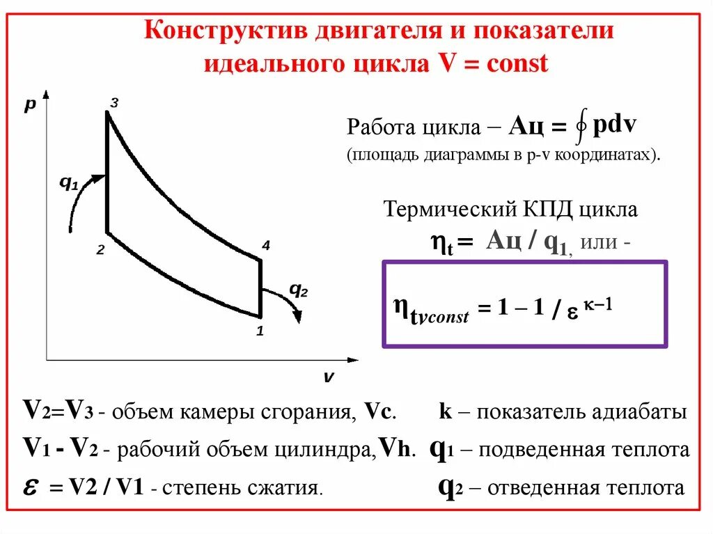 Термический коэффициент полезного действия цикла. Термический к.п.д. цикла. Формулы расчета термических КПД циклов. Термический КПД цикла. Термический кпд идеального цикла