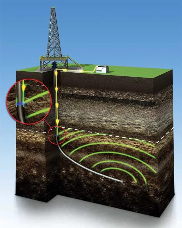 While drilling