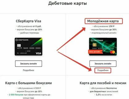 Сбербанк как узнать готова ли