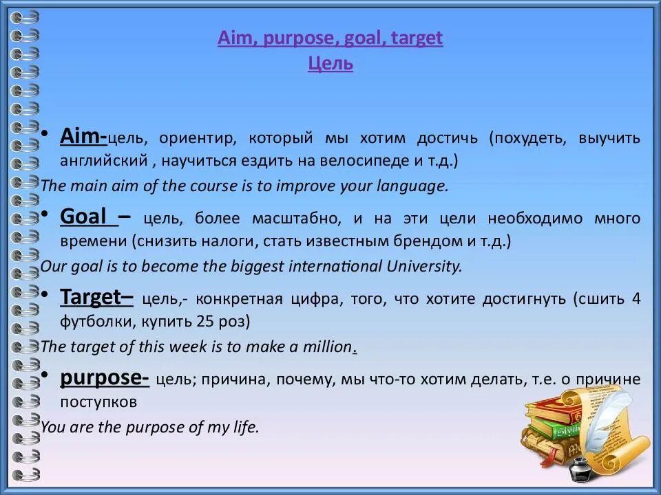 Различие между словами. Target aim goal purpose. Aim purpose goal разница. Goal aim target разница. Goal aim purpose target objective разница.