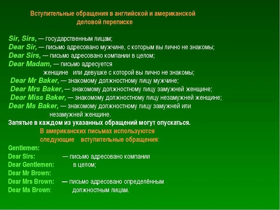 Вежливое обращение к женщине. Обращение в английском языке. Письмо обращение на английском языке. Уважительное обращение в Англии. Форма обращения на английском.