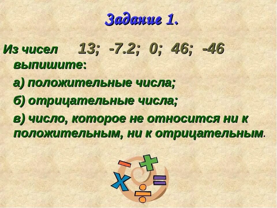 1 4 это положительное число