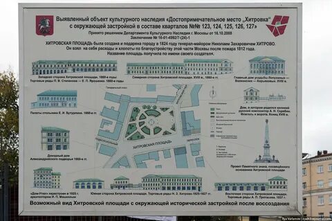 Проект сохранности объектов культурного наследия
