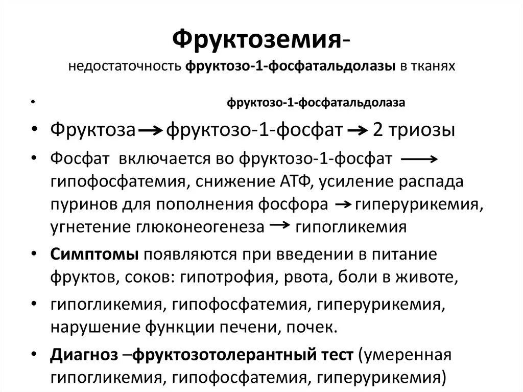 Нарушения фруктозы. Нарушение обмена фруктозы биохимия. Фруктоземия клинические проявления. Мальабсорбция фруктозы. Наследственные нарушения обмена фруктозы.