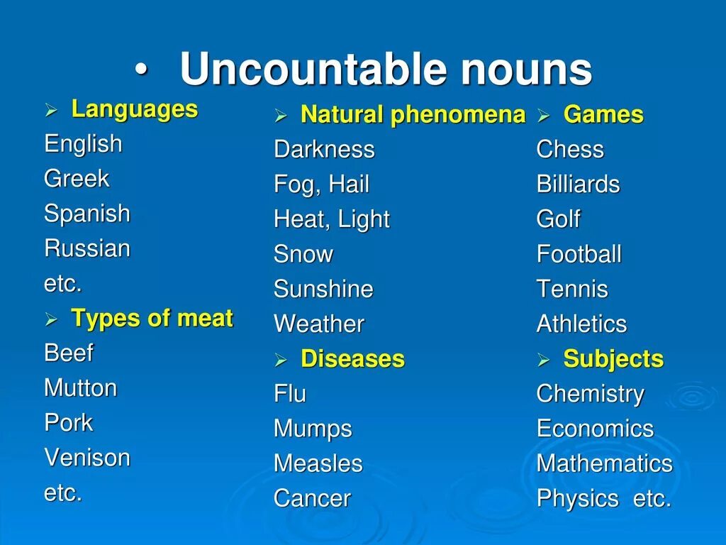 Uncountable Nouns список. Countable and uncountable Nouns список. Uncountable Nouns в английском языке. Uncountable Nouns таблица.