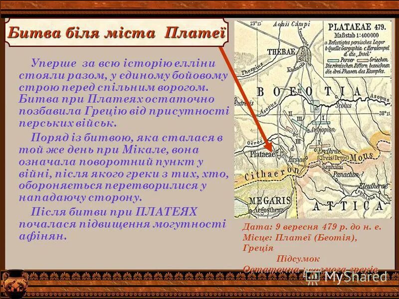 Сражение при платеях. Битва при Платеях 479 г. до н.э.. Битва при Платеях схема. Греко-персидские войны битва при Платеях. Битва при Платеях исторические факты.