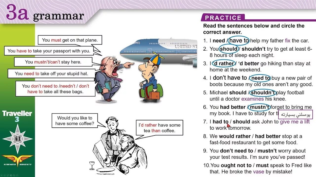 Had better Grammar. Would rather had better разница. Would you rather правило. Would rather Grammar. Did you have a good travel