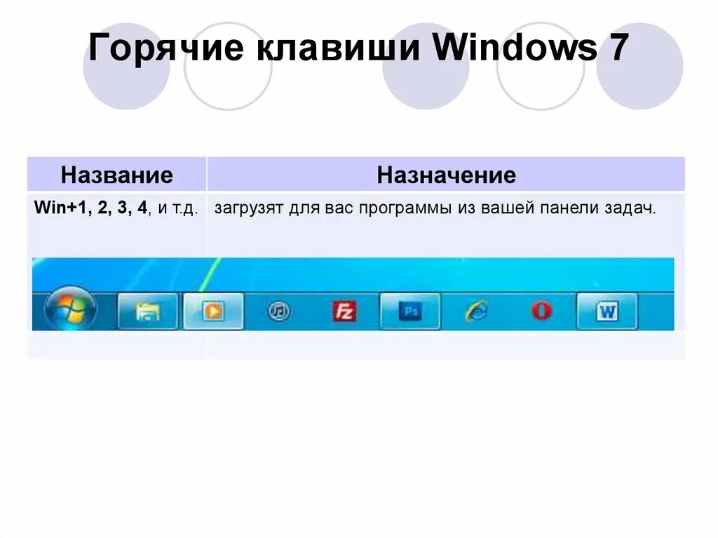 Нажми windows клавиши windows. Горячие клавиши. Windows. Горячие клавиши win 7. Горячие клавиши Windows 7. Горячие клавиши виндоус 7.