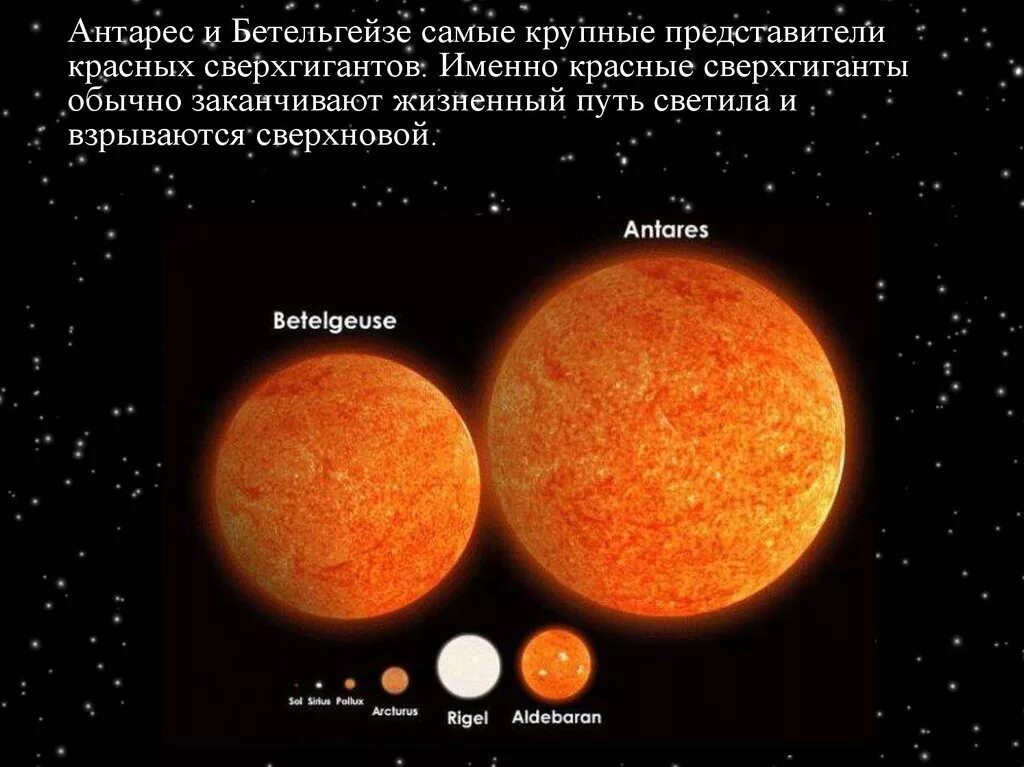 Где больше солнца. Звезда Арктур красный гигант. Арктур и Бетельгейзе. Бетельгейзе и Антарес. Антарес, Бетельгейзе, Альдебаран, ригель Арктур Поллукс и Сириус.