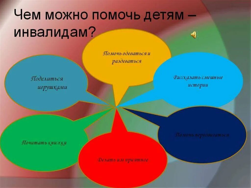 Почему необходимо помогать. Как можно помочь людям с ограниченными возможностями. Как можно помочь детям с ограниченными возможностями. Чем можно помочь детям инвалидам. Как помочь детям с ОВЗ.