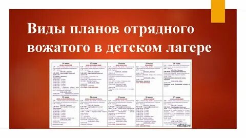 Периоды в детском оздоровительном лагере