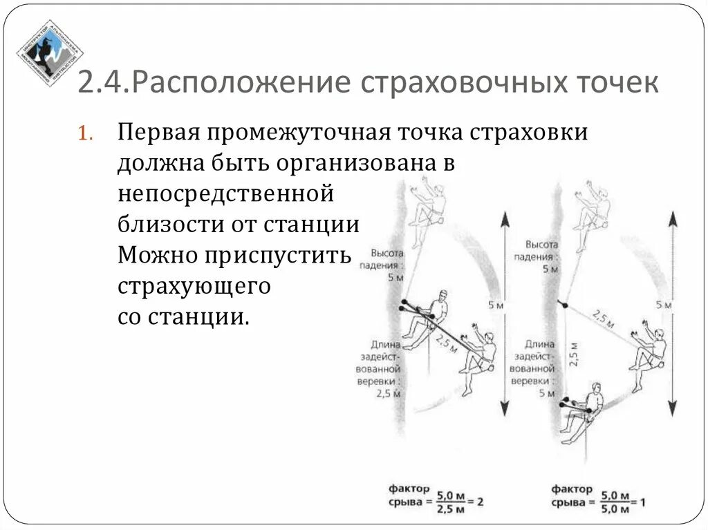 Добавить промежуточную точку