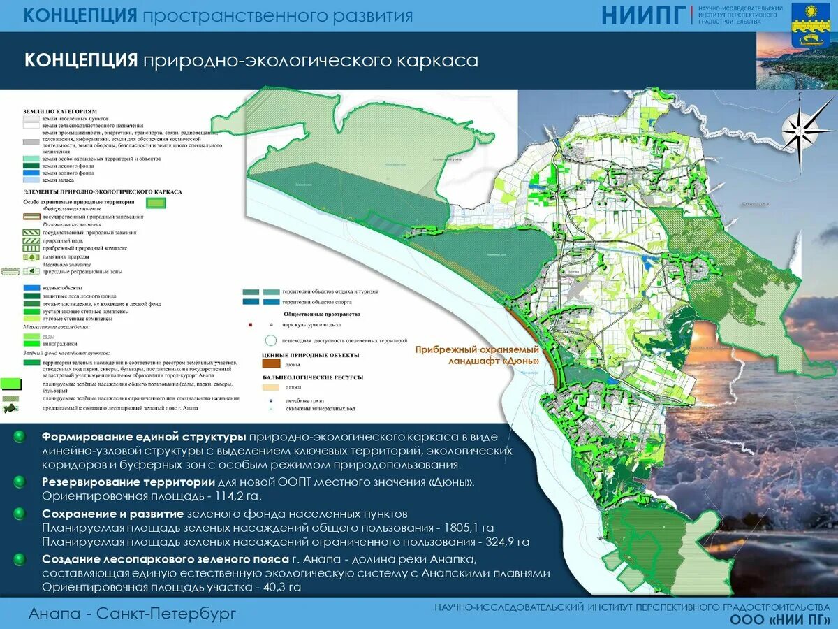 Генеральный план Анапы 2022. Генеральный план развития Анапы до 2030. Генплан Анапы 2022 новый. Генеральный план Анапа 2021.