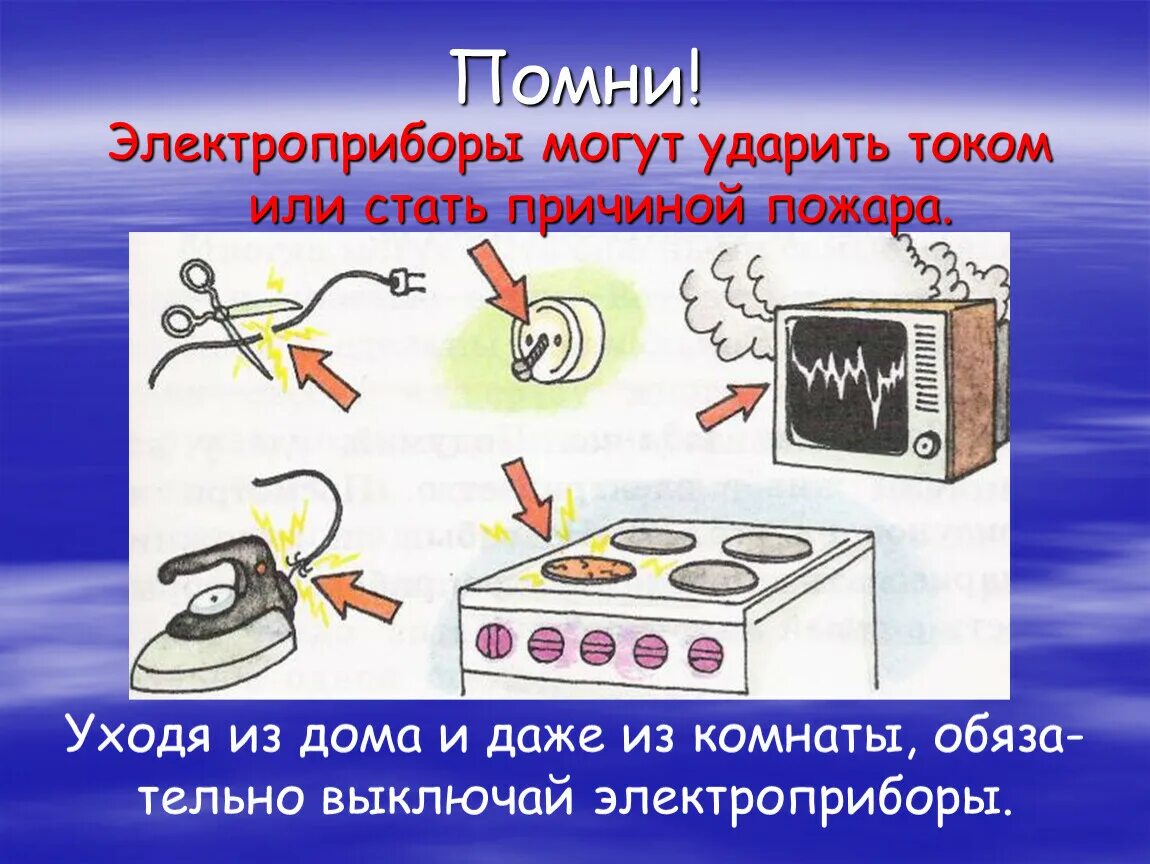 Знаки домашней опасности 2. Домашние опасности для детей. Презентация на тему домашние опасности. Знаки домашней опасности. Условные знаки для домашних опасностей.