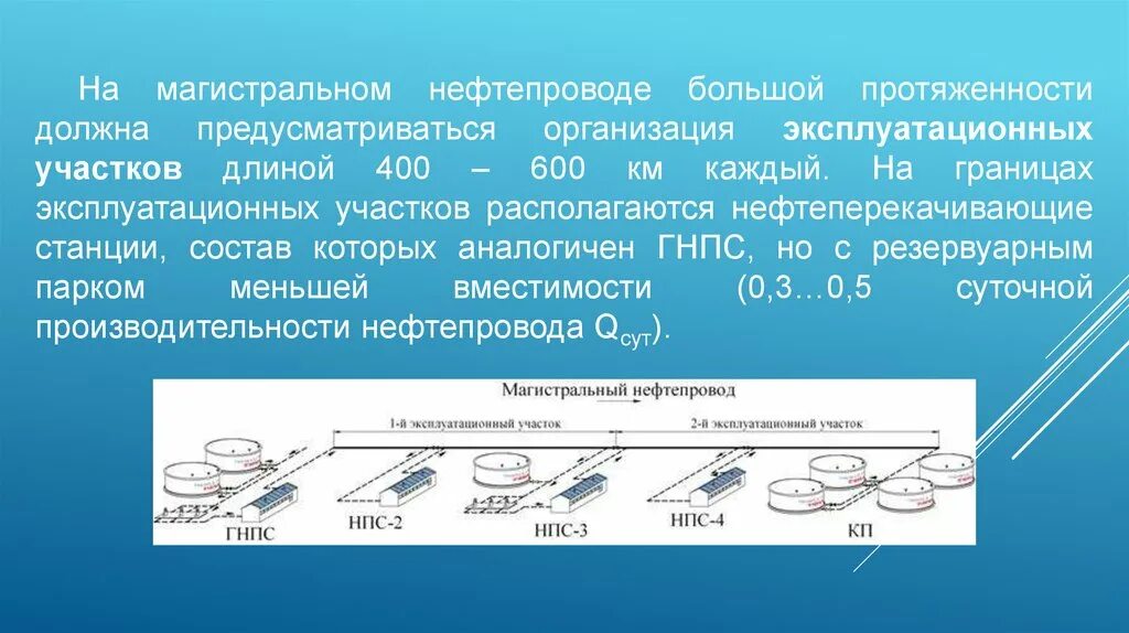 Выберите верное утверждение главные нефтепроводы. Выбери верное утверждение. Какие из следующих утверждений равны. Выберите верное утверждение главные нефтепроводы. Схема промысловых сооружений и магистрального газопровода.