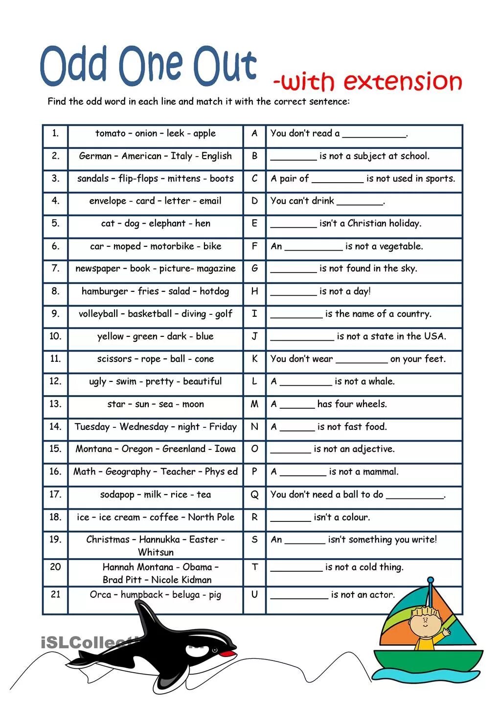 One word out. Odd one out игра. Find the odd Word out. Odd one out Worksheets. Odd Words в английском.