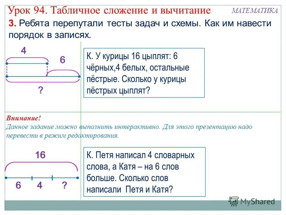 Схемы составления задач по математике 2 класс. Схемы задач Петерсон 1 класс. Схема решения задач 1 класс математика школа России. Схемы к задачам 2 класс математика. Математика петерсон 1 класс схемы