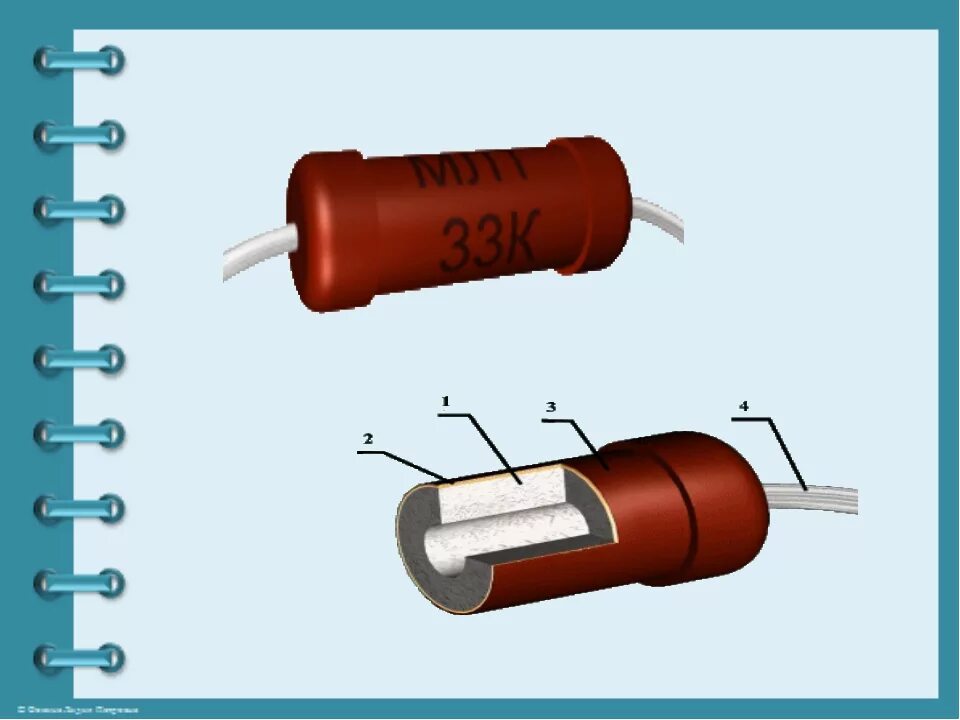 Резистор физика. Резистор это в физике. Резистор в разрезе. Резистор в электрической цепи.